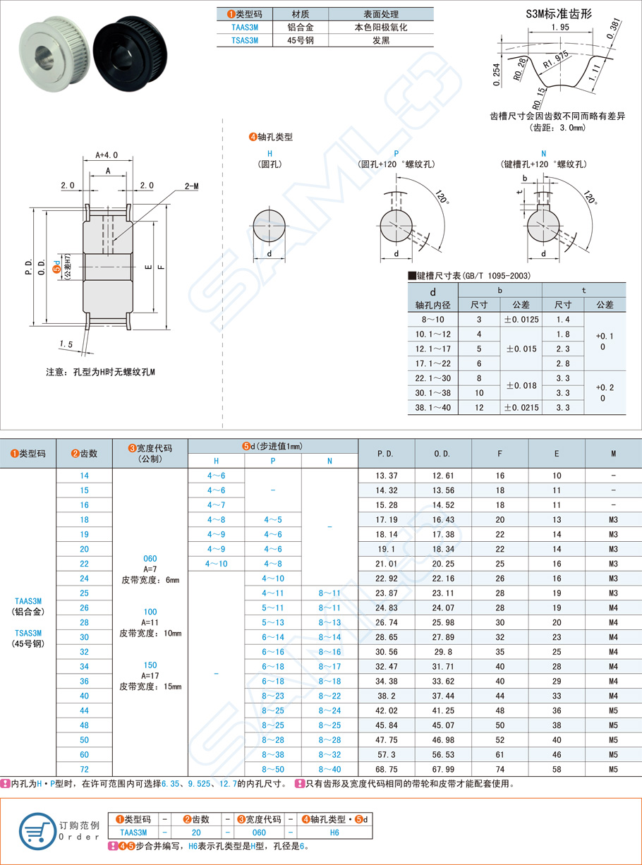 同步帶輪的內(nèi)孔大小應該怎么選擇