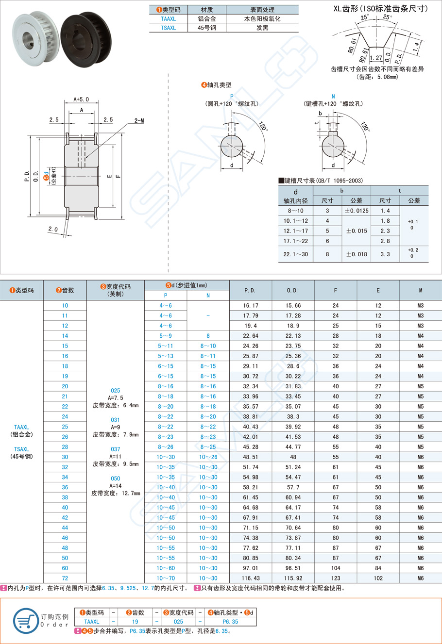 同步帶輪擋圈材質(zhì)有哪些選擇