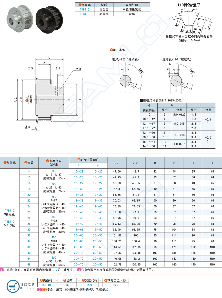 同步帶輪在打印機和復(fù)印機的詳細(xì)應(yīng)用