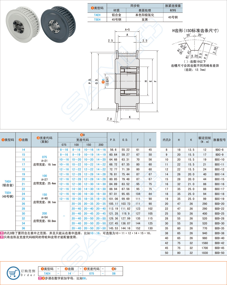 免鍵同步帶輪在噴墨打印機(jī)上應(yīng)用方案