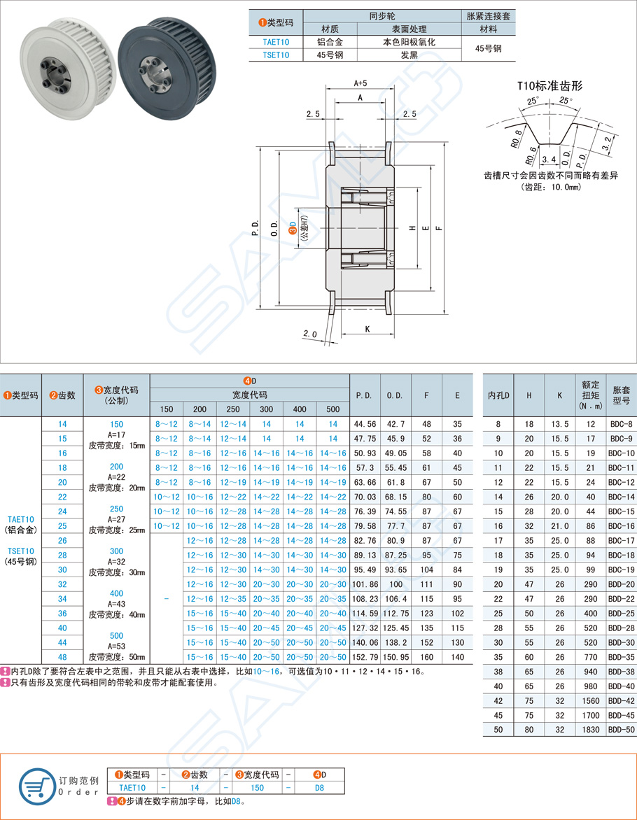 免鍵同步輪優(yōu)缺點(diǎn)有哪些