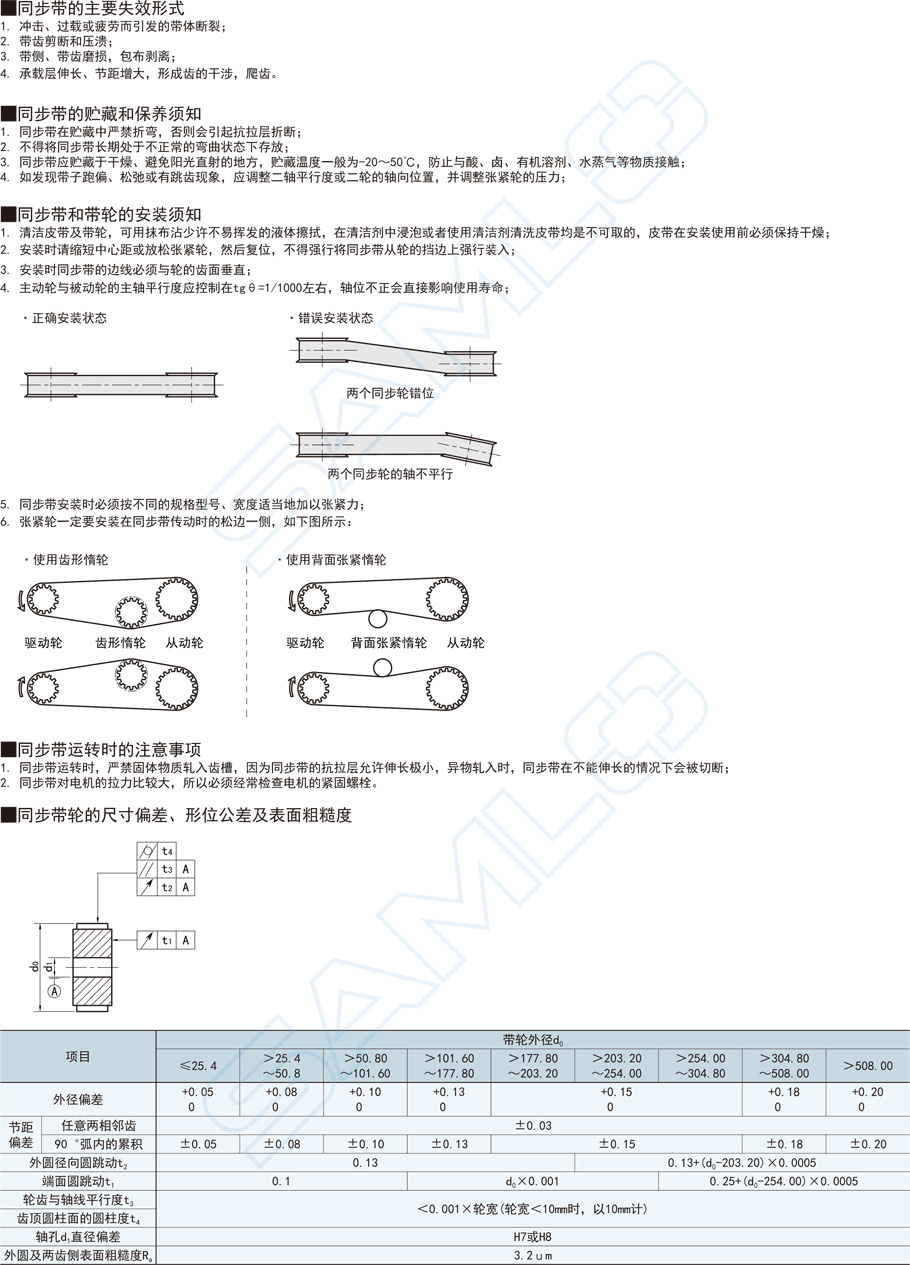 高扭矩同步帶輪-S5M型功能特點(diǎn)概述