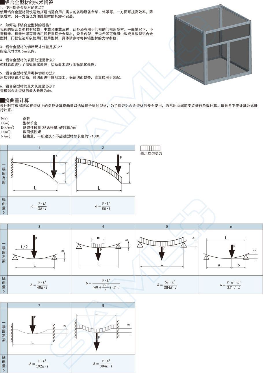 40系列鋁合金型材-40×40技術(shù)問題