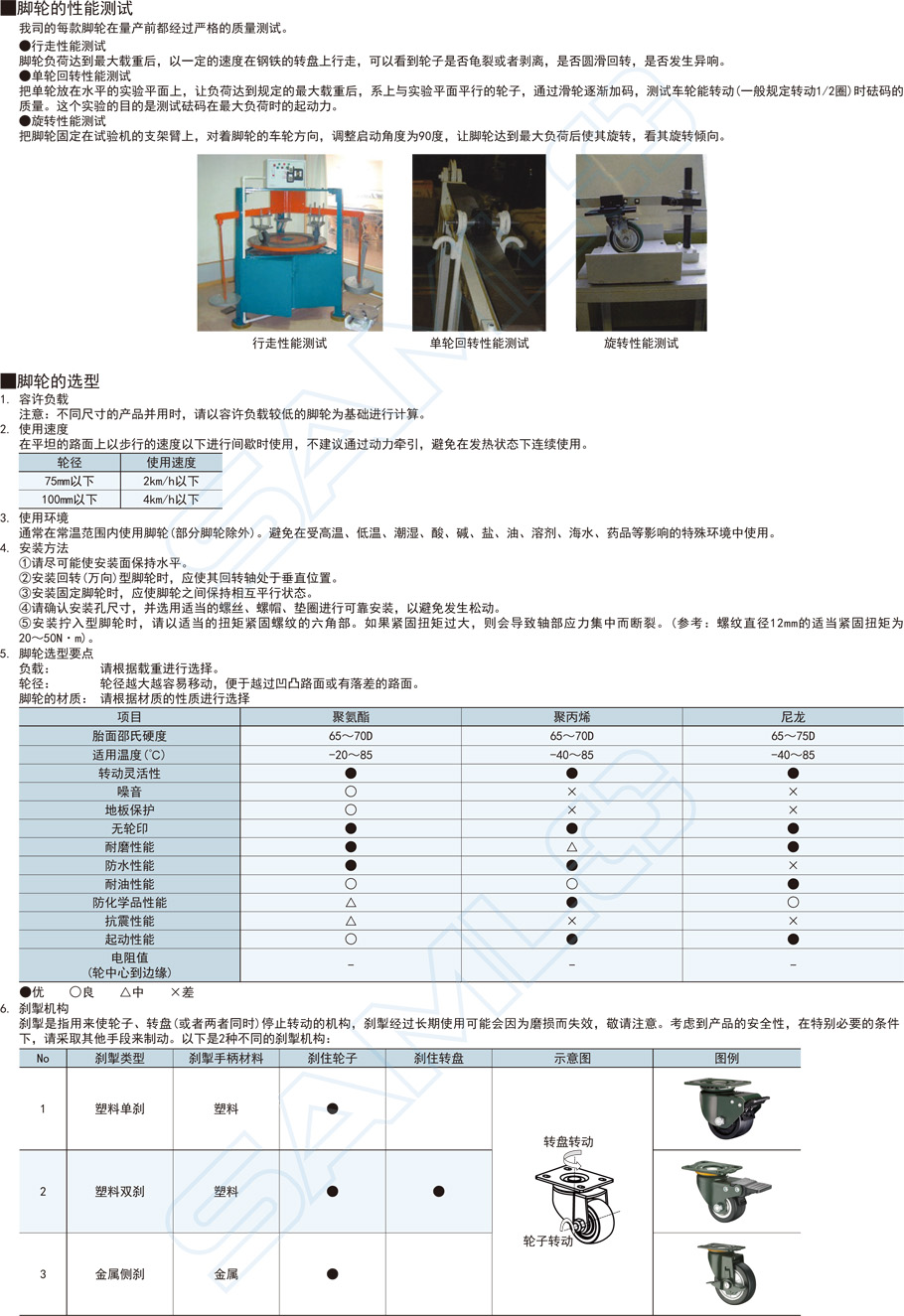 低重心重載腳輪-萬(wàn)向帶塑料單剎型JCD安裝作用與用途