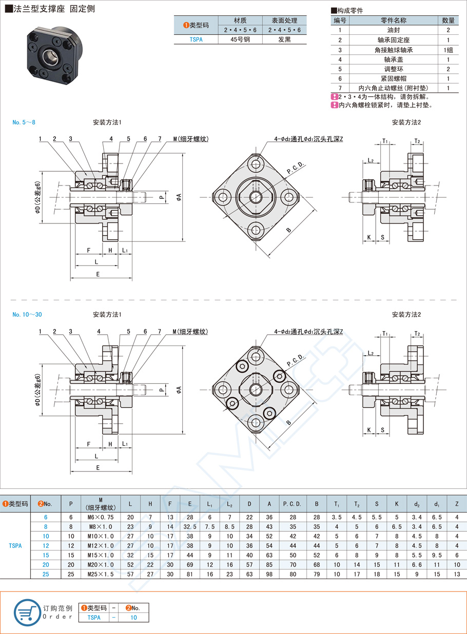 法蘭型絲杠支撐座的環(huán)境條件要求