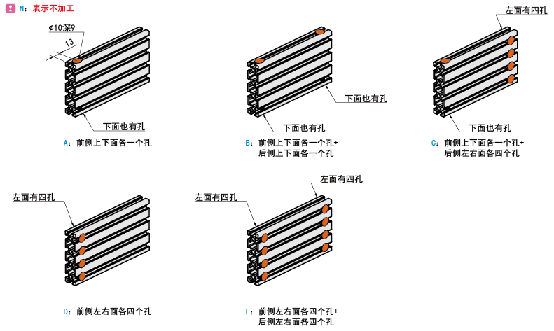 內置連接件盲孔加工代碼