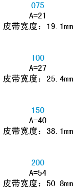 寬度代碼