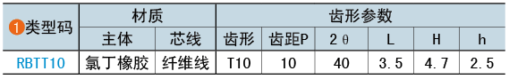 類(lèi)型碼