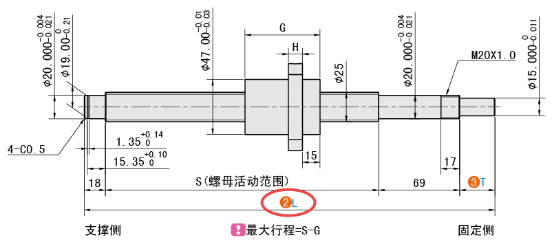 L（總長）