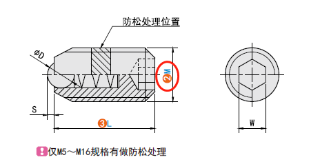 M（螺紋公稱(chēng)）