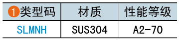 類(lèi)型碼