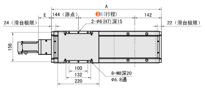 S（行程）