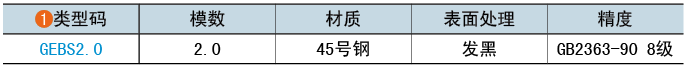 類(lèi)型碼