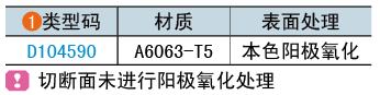 類型碼