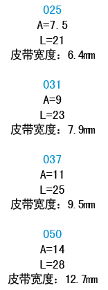 寬度代碼