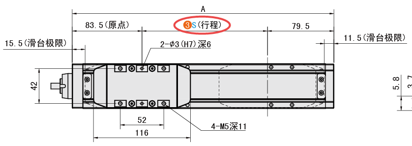 S（行程）