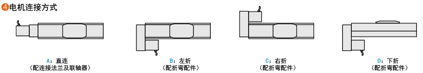 電機連接方式