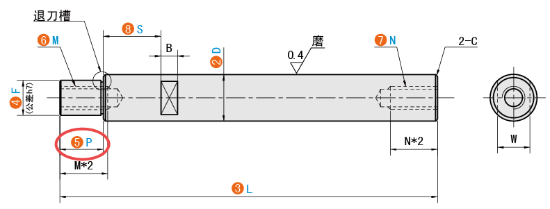 P（臺(tái)階長度）