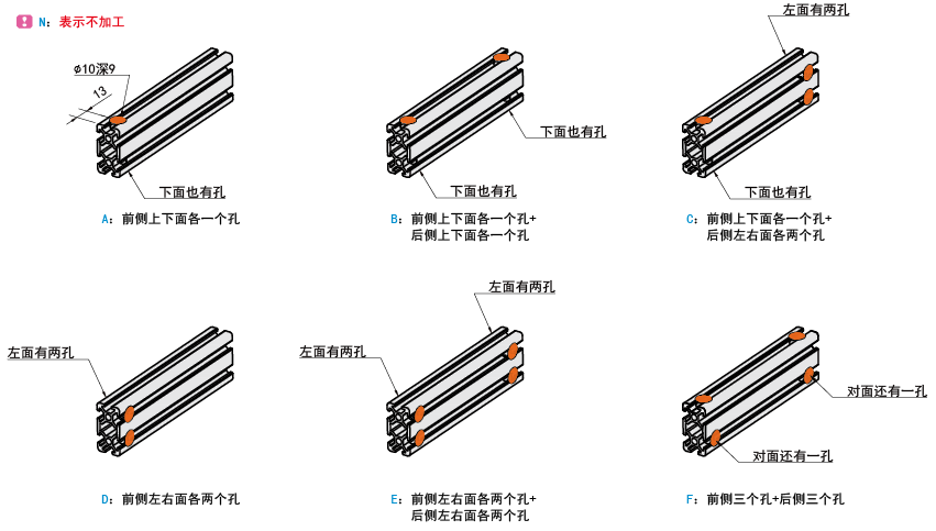 內(nèi)置連接件盲孔加工代碼