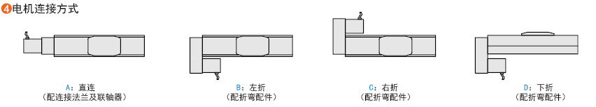 電機連接方式