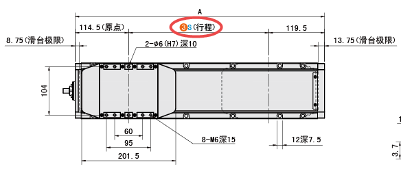 S（行程）