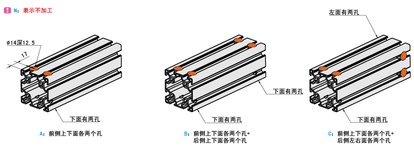 內(nèi)置連接件盲孔加工代碼