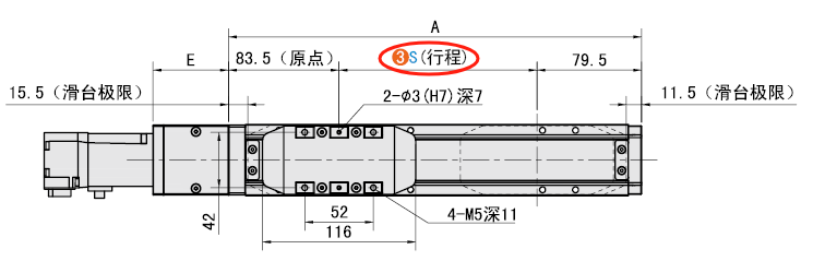 S（行程）