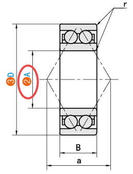 A（內(nèi)徑）