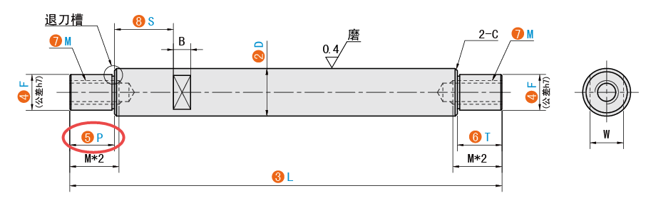 P（左臺(tái)階長(zhǎng)度）