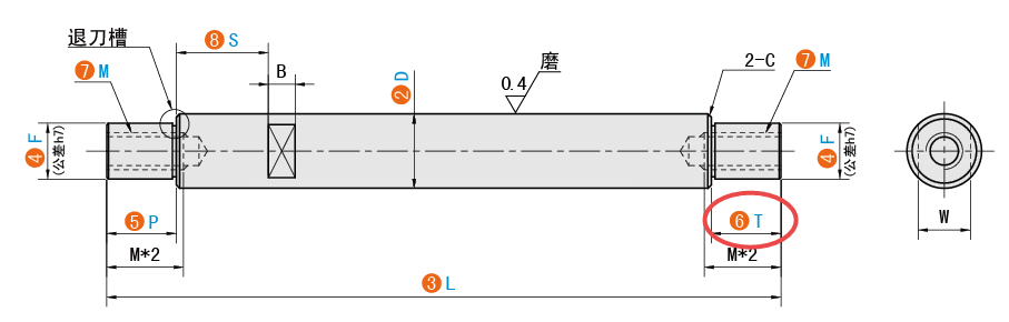 T（右臺(tái)階長(zhǎng)度）