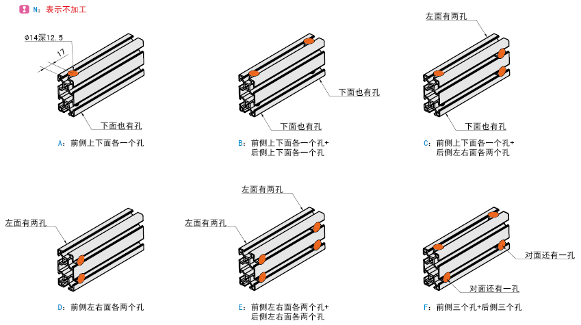 內(nèi)置連接件盲孔加工代碼