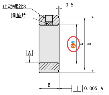 M（螺孔大?。?>
                </div>
                                <div   id=