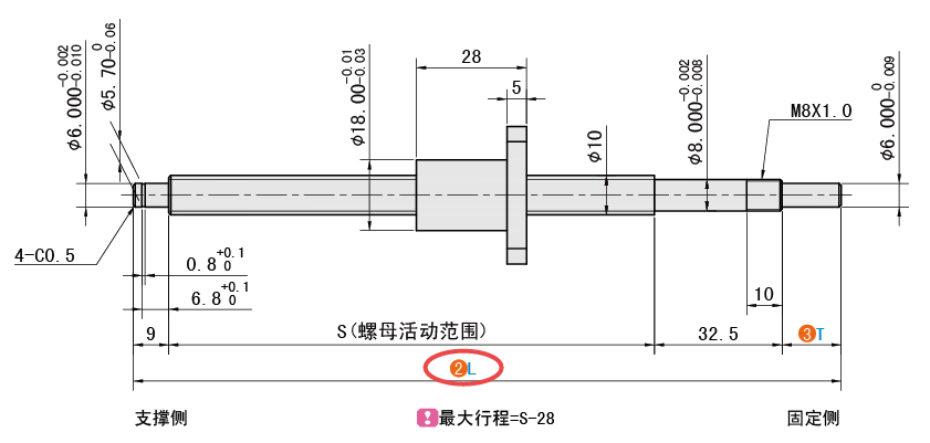 L（總長）