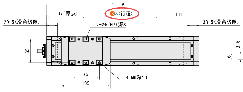 S（行程）