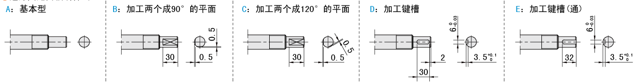 固定側(cè)軸端樣式