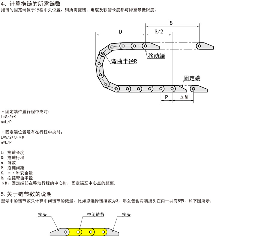 拖鏈-內高25兩側打開型功能說明