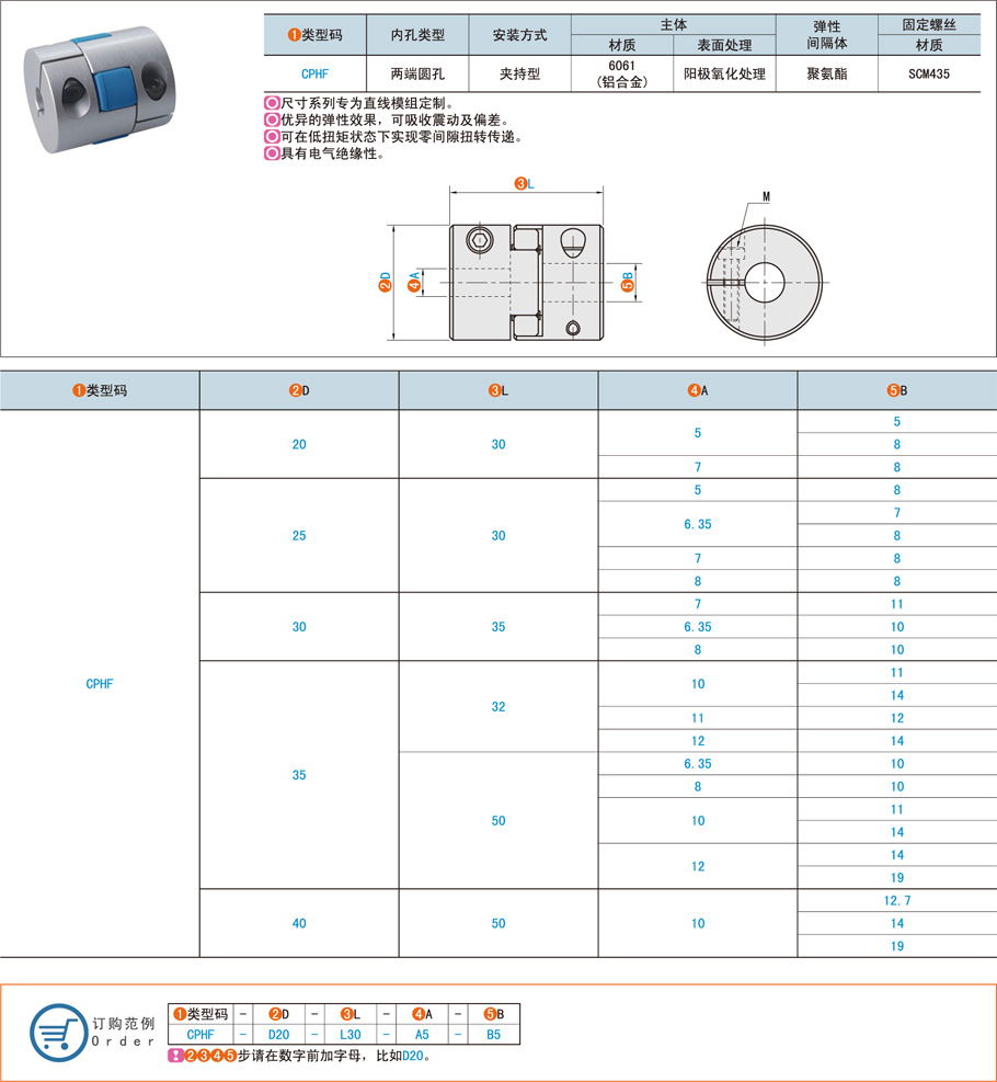 模組專用梅花式聯(lián)軸器校正方法