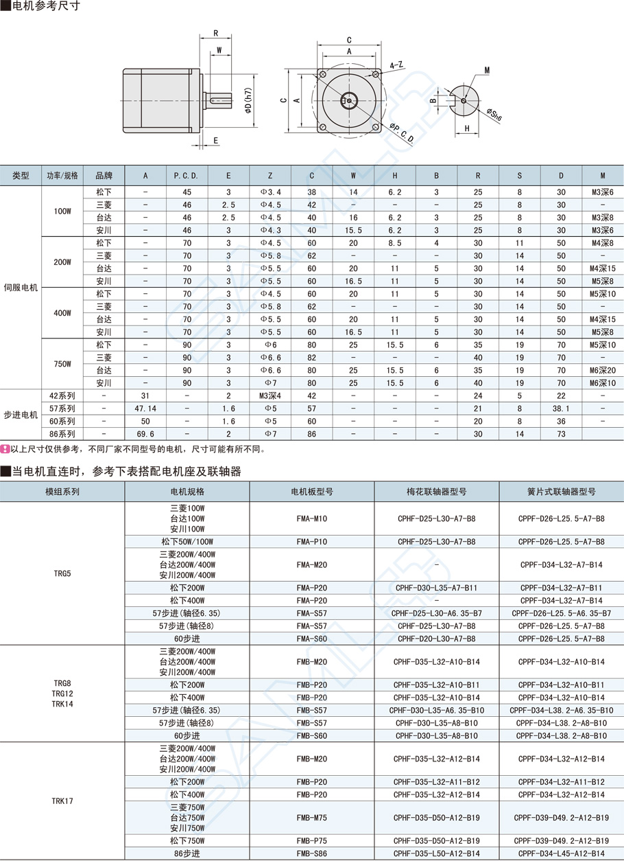 全封閉直線模組-TRK14系列用途功能