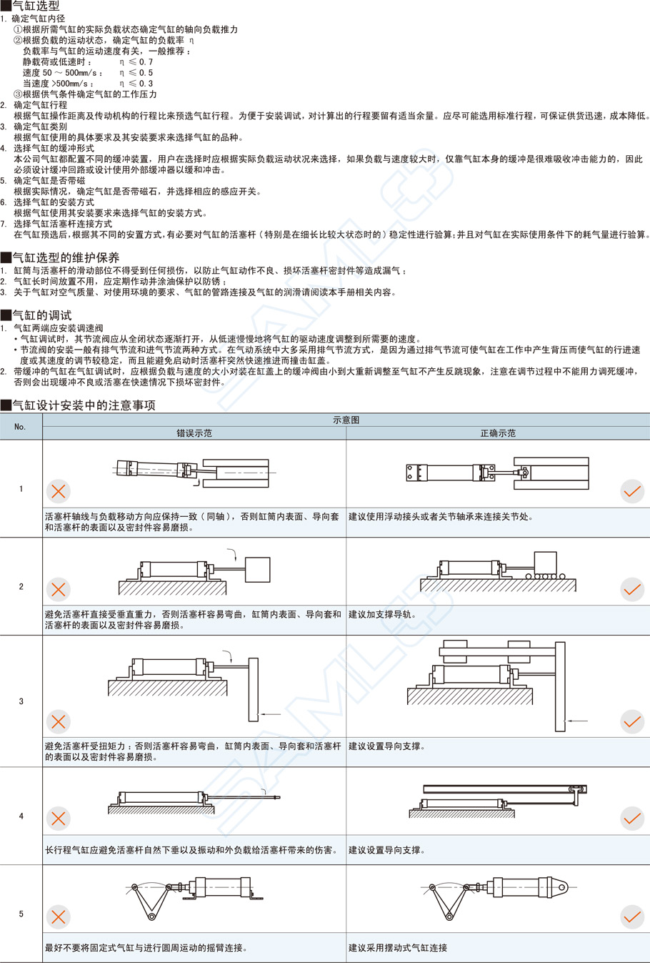 針型氣缸CKA選型安裝調(diào)試保養(yǎng)