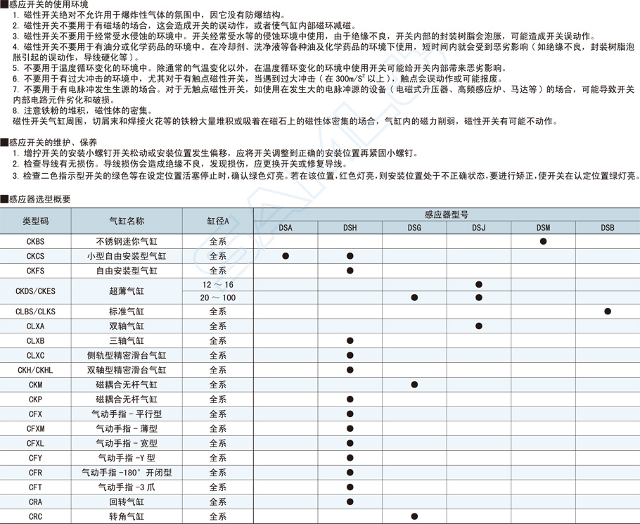 磁性開關(guān)1DSK感應(yīng)選型