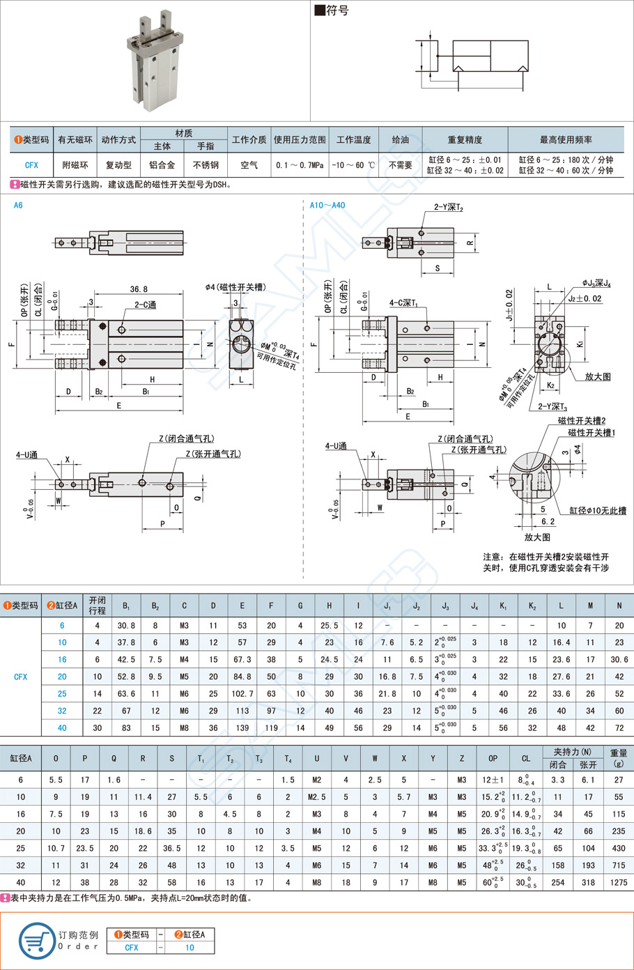 平行型氣動(dòng)手指在自動(dòng)化包裝作業(yè)的應(yīng)用