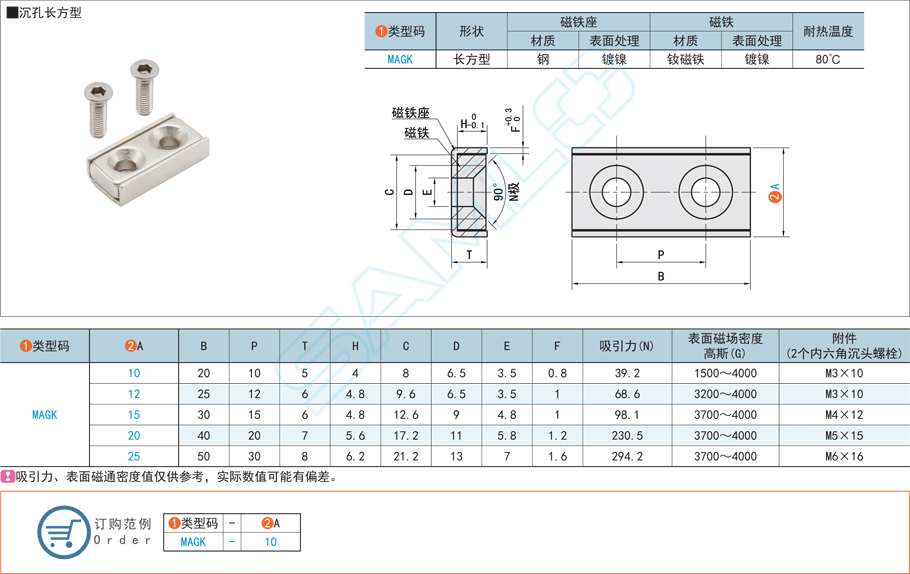 沉孔長方型帶座磁鐵在家具制造產(chǎn)品的詳細應用