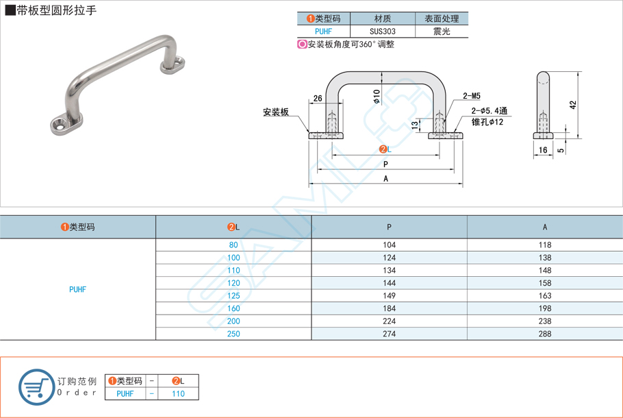 帶板型圓形拉手的材質(zhì)應(yīng)該如何選擇