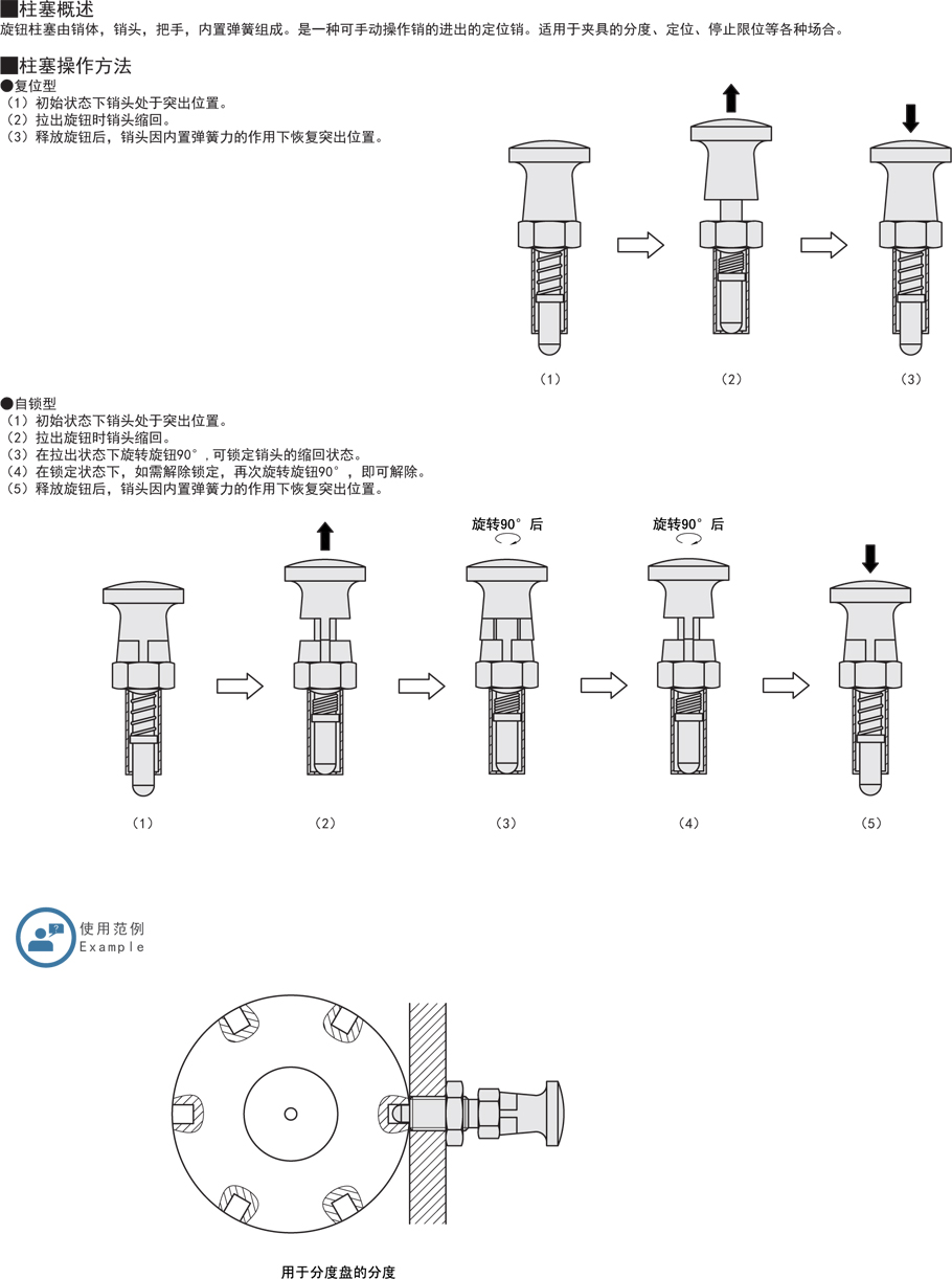 旋鈕柱塞-把手型操作方法