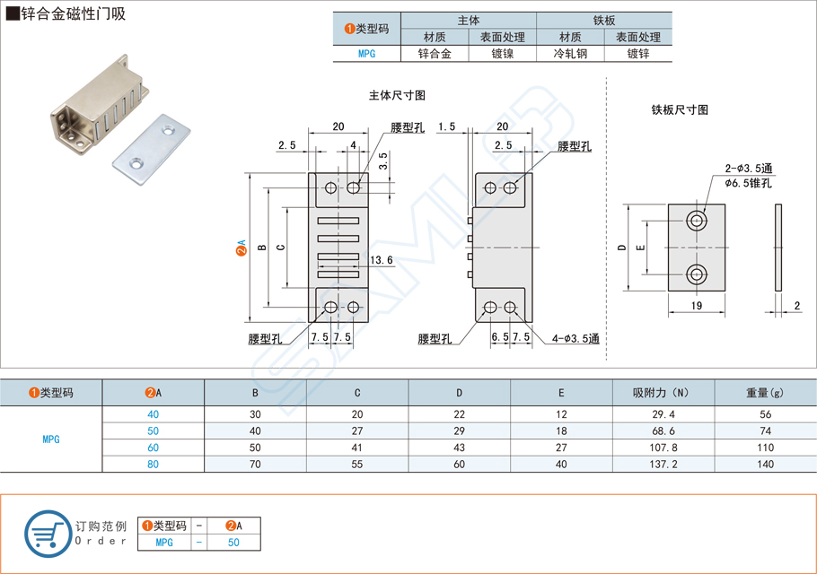 鋅合金磁性門吸會(huì)生銹嗎