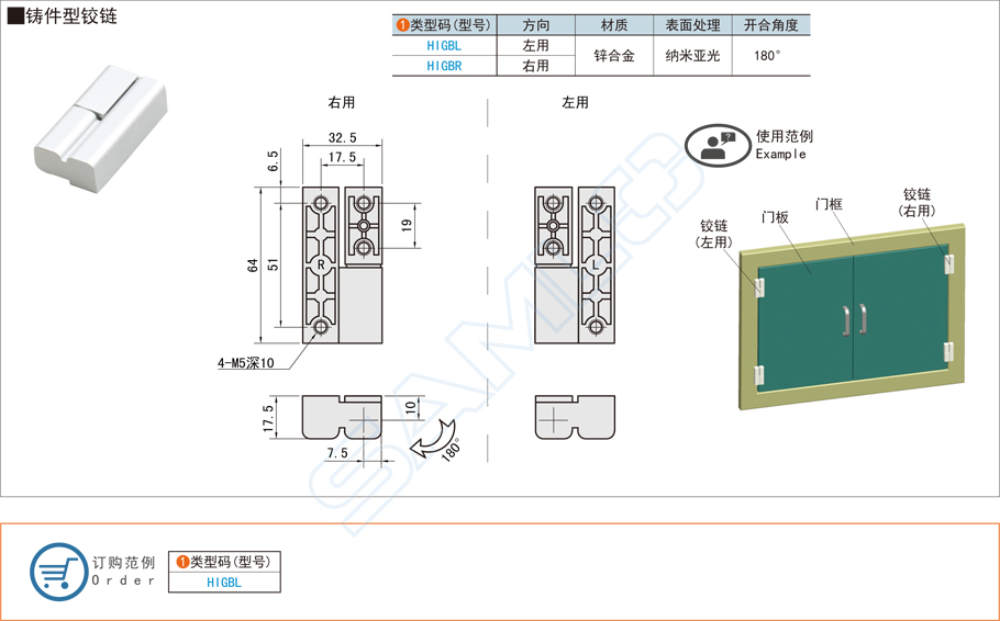 鑄件型鉸鏈在金屬門(mén)中的應(yīng)用