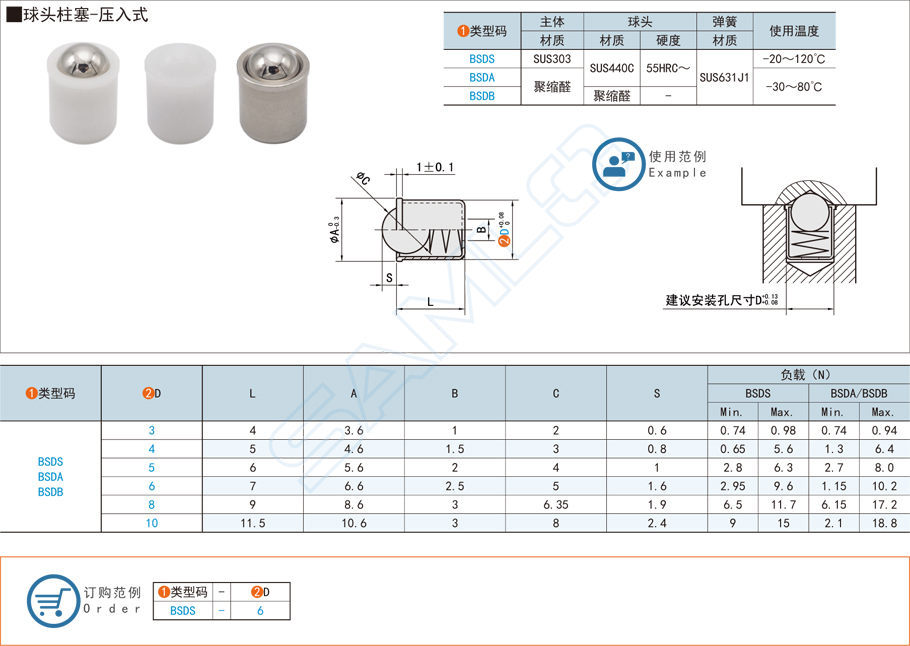 壓入式球頭柱塞的應用方案