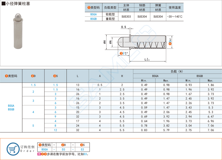 小徑彈簧柱塞的功能特點(diǎn)與用途