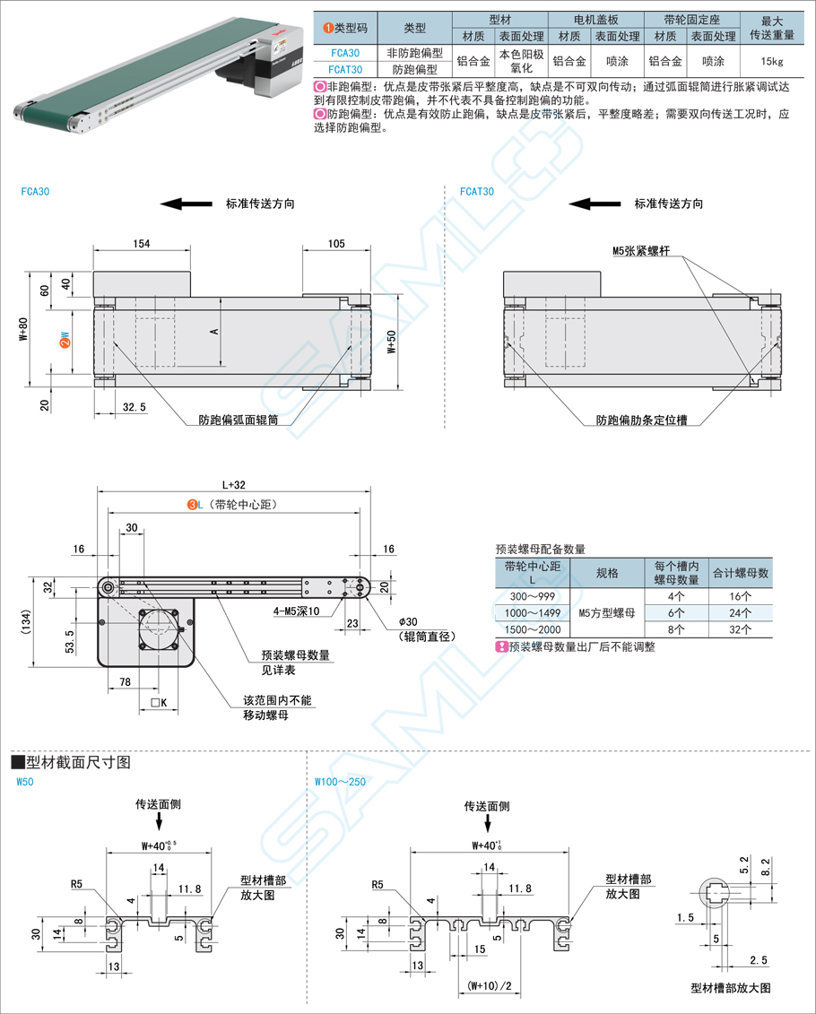 如何正確調(diào)整頭部驅(qū)動輸送機(jī)的張力