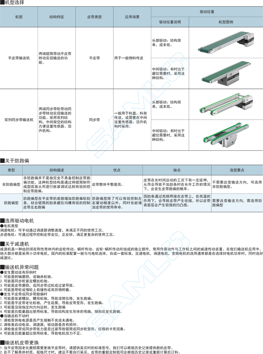 同步帶輸送機(jī)-雙列頭部驅(qū)動(dòng)類型